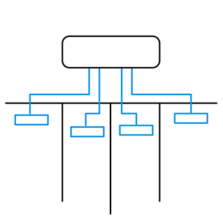 Za više zona Za više zona